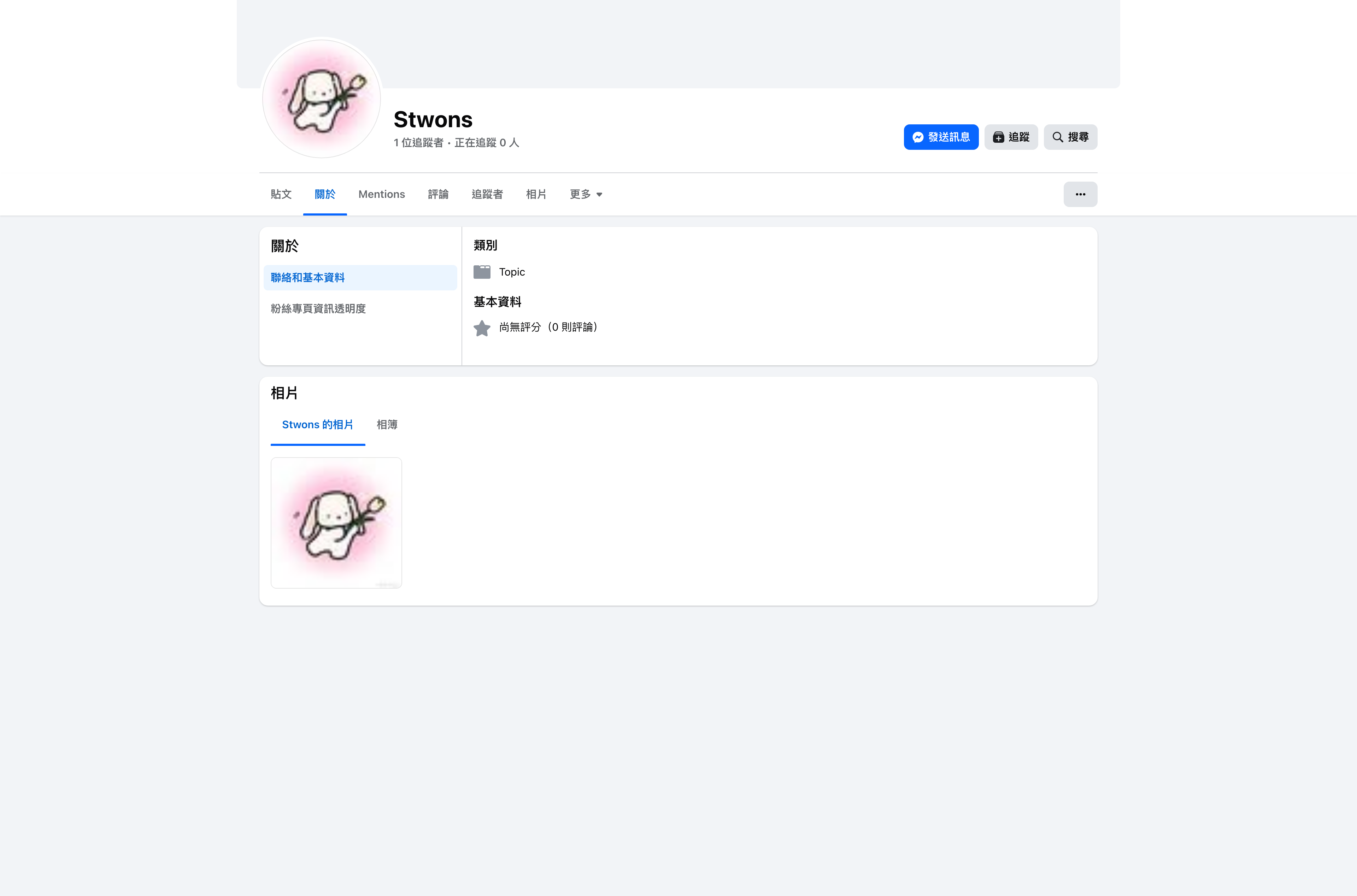 粉專資訊